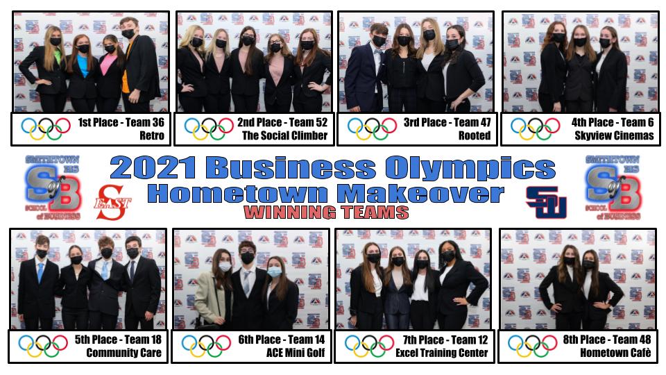 Business Olympics Winners Poster